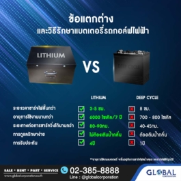 ข้อแตกต่าง แบตเตอรี่รถกอล์ฟไฟฟ้า