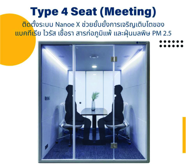 Smart Meeting Pod 4 Seats (Meeting)